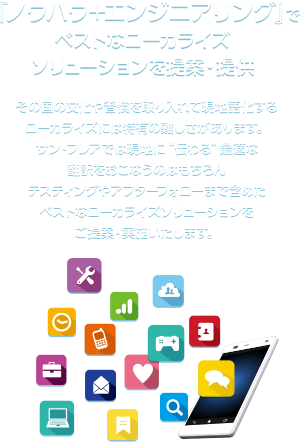 「ノウハウ＋エンジニアリング」でベストなローカライズソリューションを提案・提供